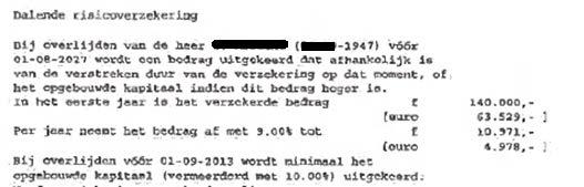 2.8 Op 23 januari 2017 heeft een medewerker van de klantenservice van Verzekeraar het volgende aan Consument gemaild: Bedankt voor het fijne gesprek.