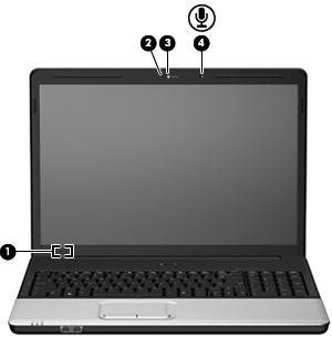 Onderdelen van het beeldscherm Onderdeel Beschrijving (1) Interne beeldschermschakelaar Wanneer u het beeldscherm dichtdoet terwijl de computer aan staat, wordt het beeldscherm uitgeschakeld en de