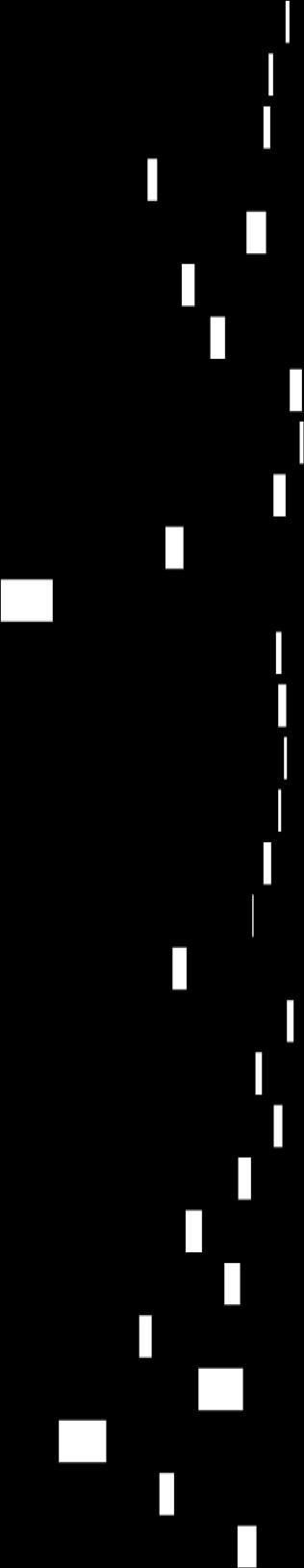 N=288 ** v11 Waren er in de wachtruimte genoeg voorzieningen? N=253 *** v12 Welk cijfer geeft u de accommodatie van het audiologisch centrum?