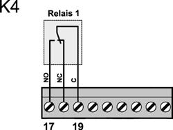Montagehandleiding Elektrische aansluiting van de draaideuraandrijving Sluit de draaideuraandrijving aan op de contactstrip K4, op de schroefklemmen 17 en 19.