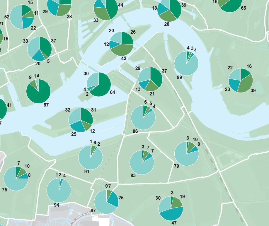 Zuid: prijsverdeling nu en gewenst 2018 2030 2030 Uit: