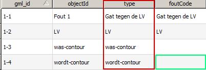 3.2 Inhoud van het bestand foutgml De volgende attributen in het gml-bestand komen voor: Naam Omschrijving gml_id Volgnummer fout in het bestand objectid Objectid van het foutobject.