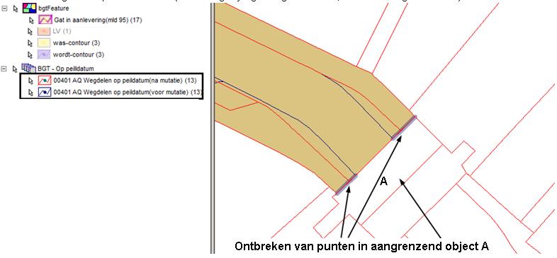 3.3.2 Melding BGT-W-01-094 of BGT-I-01-096 (gat tegen de LV) Dit betreft vaak zeer kleine gaten op de