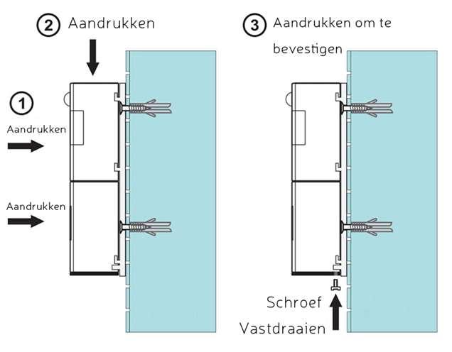 Plaats de beugel als volgt op de muur of het kozijn. Vragen?