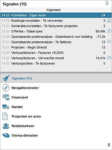 Nieuw in AccountView versie 10.0 6 Afbeelding 1.4. Meldingen heten nu signalen.