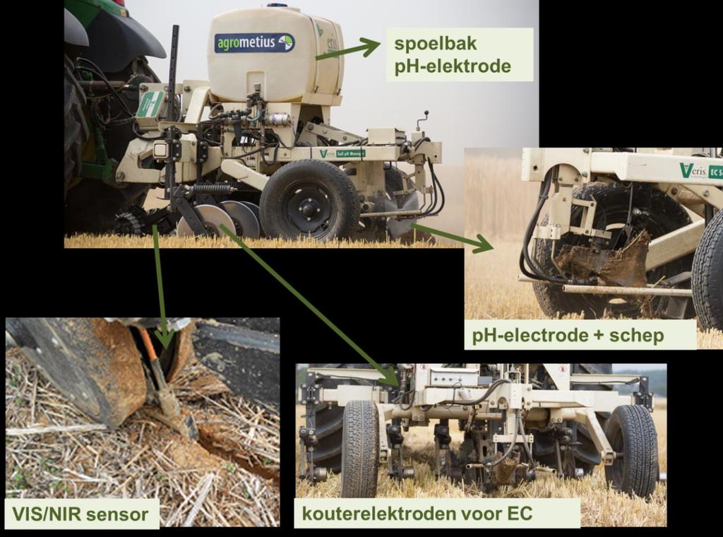 Voor het meten van de verschillende bodemeigenschappen rijdt de tractor waaraan de scanner bevestigd is aan een snelheid van 8 tot 2 km/uur over het perceel in evenwijdige lijnen die 0 m uit elkaar