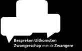 Vragenlijst patiëntgerapporteerde uitkomsten en ervaringen Zwangerschap en Geboorte Meetmoment 1: rond de 11 e week van de zwangerschap Deze vraag gaat over hulp in uw omgeving 1.