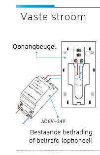 3.1 Aansluiten op vaste voeding Doorguard niet draadloos gebruiken via accu maar deze via een vaste voeding laten lopen? Gebruik dan de AC 8V-24 aansluiting.