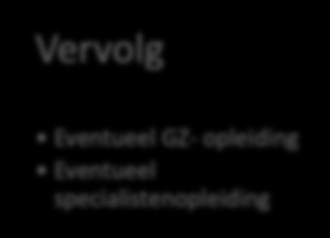 1 2 Hoe word je psycholoog binnen de Revalidatiesetting? Om inzicht te geven in de weg naar psycholoog binnen de Revalidatiesetting, is dit stappenplan opgesteld.