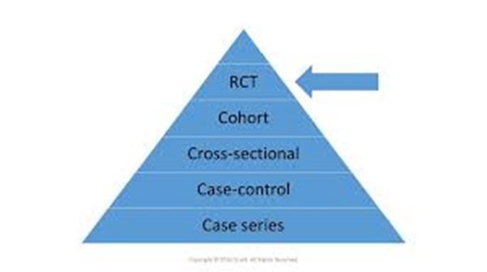 Gebruik experimenten voor beleidsevaluatie RCTs