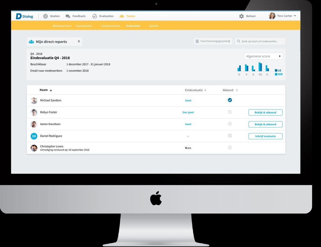 Inzicht in evaluaties Realtime inzicht in de status van evaluaties