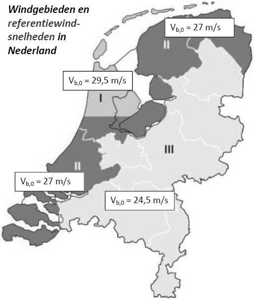 De Eurocode beschrijft 5 verschillende terrein types, de nationale bijlagen vermelden