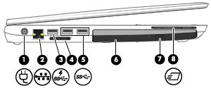 Onderdeel Beschrijving (1) Netvoedingsconnector Hierop kunt u een netvoedingsadapter aansluiten. (2) Lampjes van de RJ-45-netwerkconnector (2) Hierop sluit u een netwerkkabel aan.
