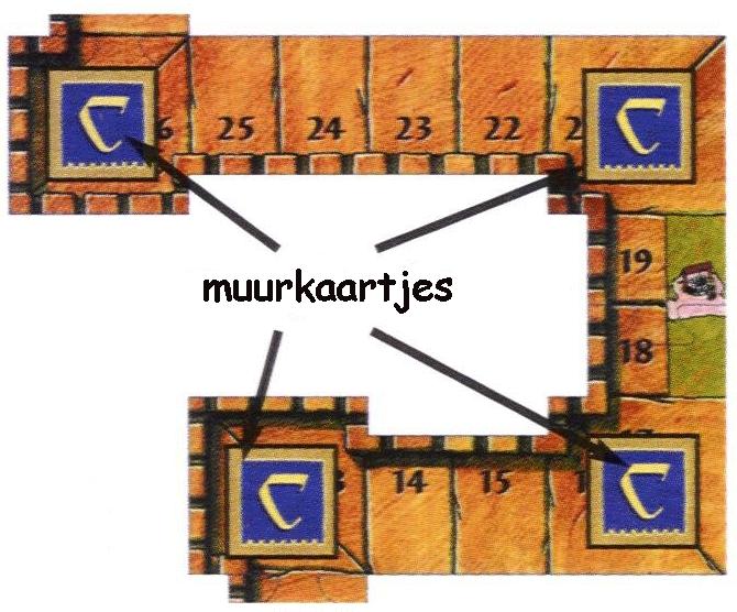 Spelvoorbereiding De burchtmuur wordt in elkaar gepuzzeld zoals aangegeven op pagina 2. De getallen van 0 tot en met 99 volgen elkaar netjes op.