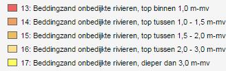 verwacht. Centraal in het plangebied wordt de zandbaan al op circa 1 meter beneden maaiveld verwacht.