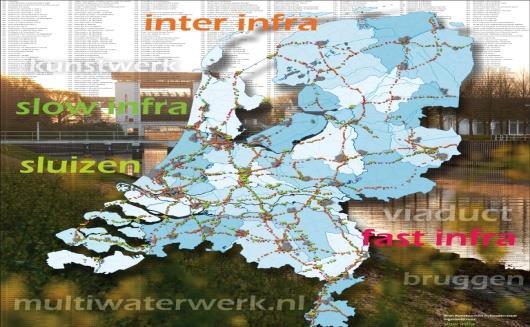 o Verkenning programmering opgave Aa en Maas 6 Kennisdeling o POV s o