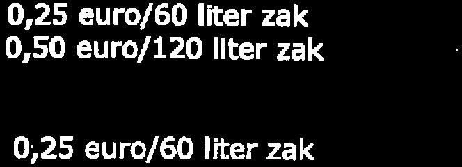 geïnitialiseerd is als ophaalpunt van afvalstoffen als dusdanig gekend is als afvalproducent en gebruik maakt van de (Inter)gemeentelijke dienstverlening Inzake het inzamelen van afvalfractles".