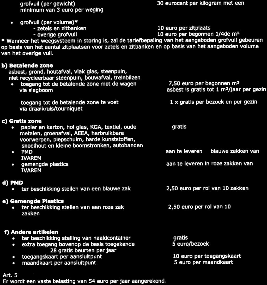 . groh^uil (per gewicht) minimum van 3 euro per weging 30 eurocent per kilogram met een.