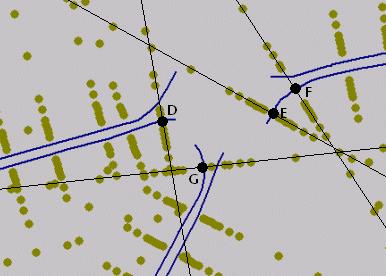 In dit profiel is duidelijk de aanwezigheid van de A7 te zien aan de linker- en rechterkant door de toename in concentraties.