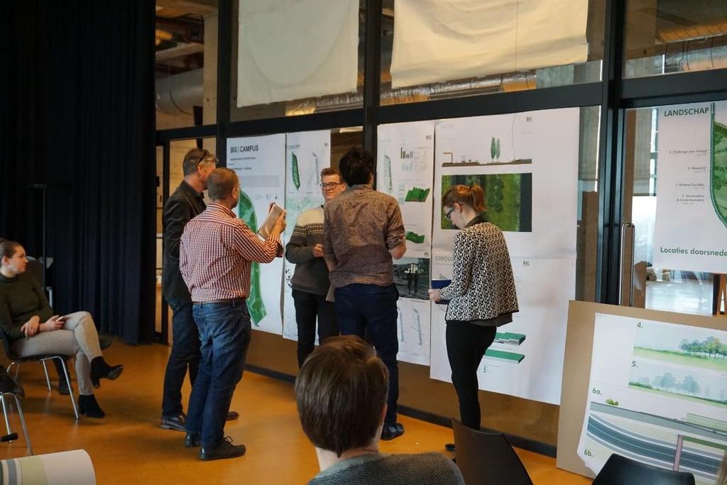 BIC aanpak masterproject Analyse gebied en masterplan Analyse klimaatrobuustheid Alternatieve