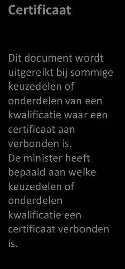 Diploma Diploma mbo - opleiding wordt uitgereikt als een student aan alle diploma eisen voldoet. Naast het diploma wordt een resultatenlijst examenresultaten uitgereikt.