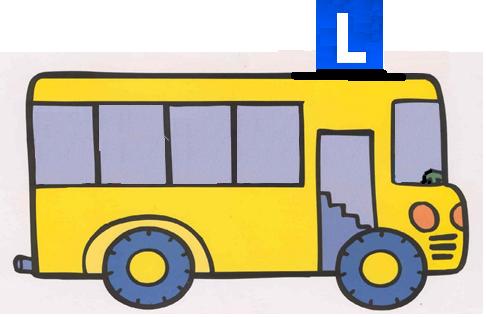 Afbeelding 4. Vraag 4: Hulpbronnen Lukt het je om zelfstandig jouw bus te besturen? Of heb je daar een beetje hulp bij nodig?