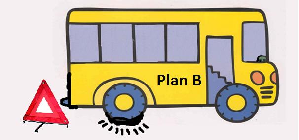 Afbeelding 5. Vraag 5: Plan B Stel het gaat anders dan je wilt. Er gebeurt iets dat je niet had verwacht. De bus krijgt bijvoorbeeld een lekke band. Of de bus rijdt een andere route dan jij wilt.