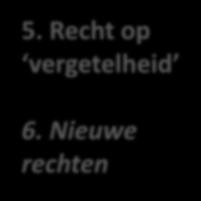 Recht van verzet 5. Recht op vergetelheid 6.