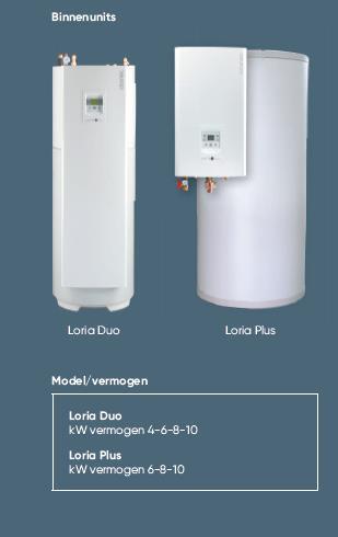 Atlantic Loria DUO + Boiler 190L (ECS+SWW) Model Loria (low temeperature) Energieefficiëntie Bestel-Nr Prijs/ Loria 6004 DUO - 7/35 = 4,07 kw - Mono 230V - 190L - Profil L (35 ) échangeur à