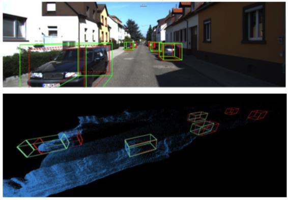 Object detection and 3D localisation using a stereo camera Understanding of the environment is needed for many applications (autonomous vehicles, automation, etc.
