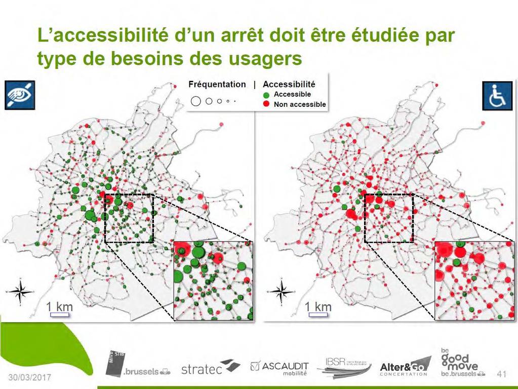 De mate van toegankelijkheid van het Brusselse net varieert al naargelang de soorten behoeften van de PBM's: 3. Hoe de toegankelijkheid van het MIVB-net verbeteren?