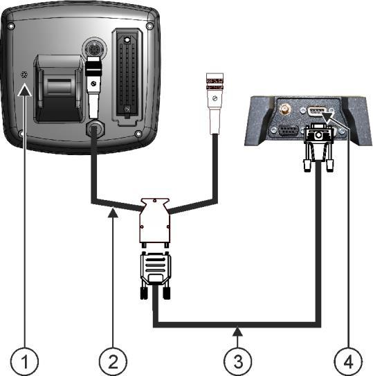 6 Externe apparaten aansluiten en configureren ISO-printer Voor elke boordcomputer die kan worden aangesloten kunt u bij Müller-Elektronik een passende aansluitkabel verkrijgen.