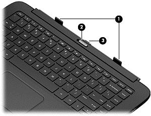 Toetsenborddock Bovenkant Onderdeel Beschrijving (1) Uitlijnberichten Lijn het tablet uit en bevestig dit aan het toetsenborddock.
