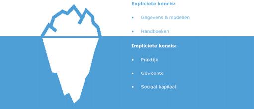 De rechtmatige overheid zet legitimiteit en rechtmatigheid centraal, met een sterke nadruk op heldere procedures om politieke doelen te formuleren en die neutraal te vertalen in ambtelijk handelen.