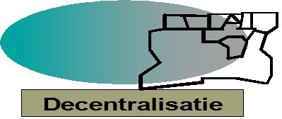 Beoordeling: Secundaire wegen: Resultaat boring Kwalificatie 50 cm klinkzand goed 15 cm schelpzand 50 cm klinkzand redelijk 5-10 cm schelpzand 50 cm klinkzand slecht 0-5 cm schelpzand <50 cm klinzand