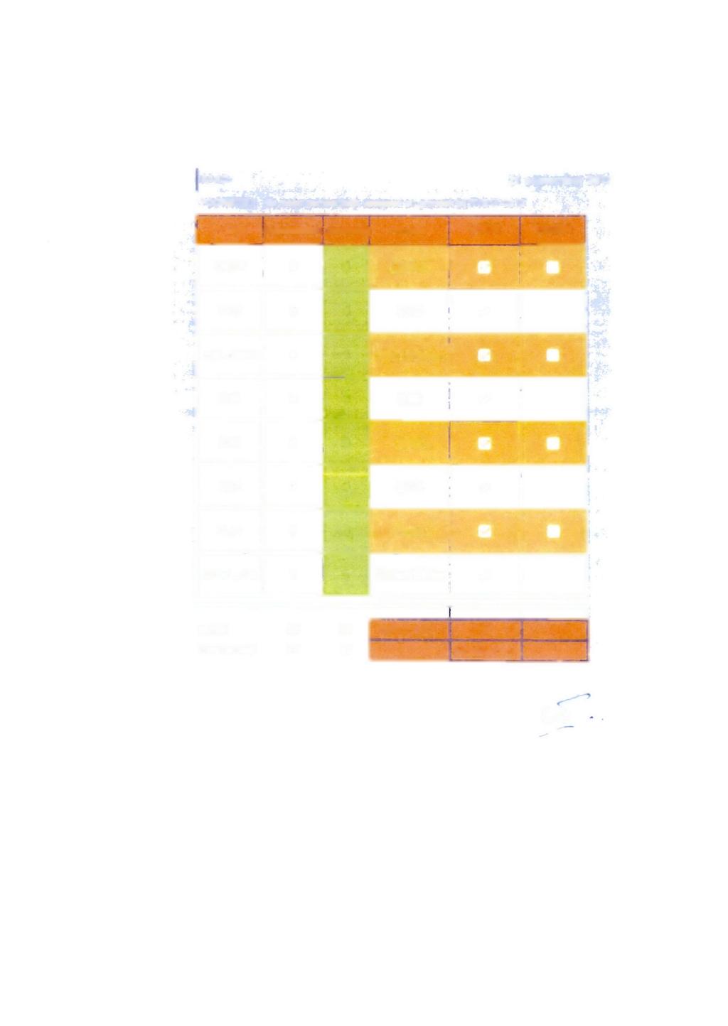 RAAD: 21 september 2017 VOORSTEL: 6b motie gemeentelijk