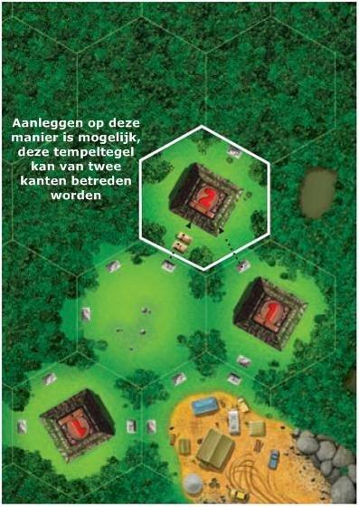 SPELVERLOOP Bepaal, met bv. een dobbelsteen, wie er mag beginnen. De speler die aan de beurt is voert de volgende handelingen uit:!