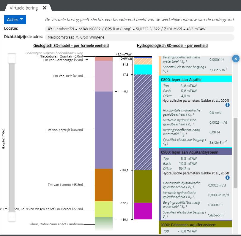 Figuur 21: Virtuele boring ter hoogte van de grondwaterwinning (HCOV 0800)