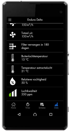 Filtermelding Via smartphone Op geïntegreerde TouchDisplay Op optionele externe bediening Tijdgestuurd BEDIENING Standaard aansturing via Endura Delta App (ios, Android, Windows) op