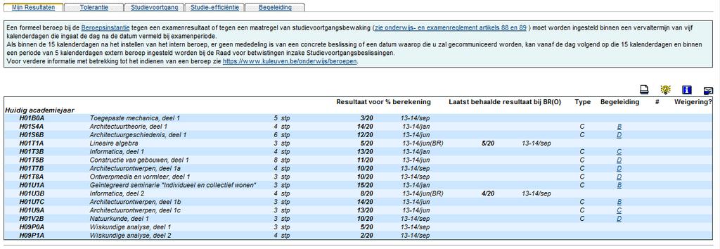 tabblad Mijn resultaten situering t.o.v.