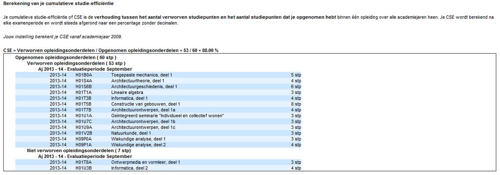 tabblad Studie-efficiëntie berekening