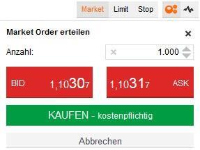 , VERKOPEN - onderhevig aan kosten), om de order te plaatsen. Positie openen: Limit of Stop Klik op het ordertype Limit of Stop om het betreffende orderticket in het controlegebied te openen.