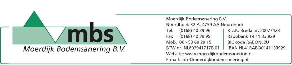 r2 Opdrachtgever : Va