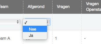 Openstaande evaluaties in beeld brengen We hopen natuurlijk dat je evaluaties zo snel mogelijk na het zien van de uitnodiging maakt.