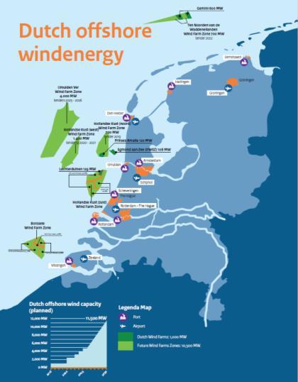 2006 2008 : 357 MW (139 turbines) 2019 2023 : 4.