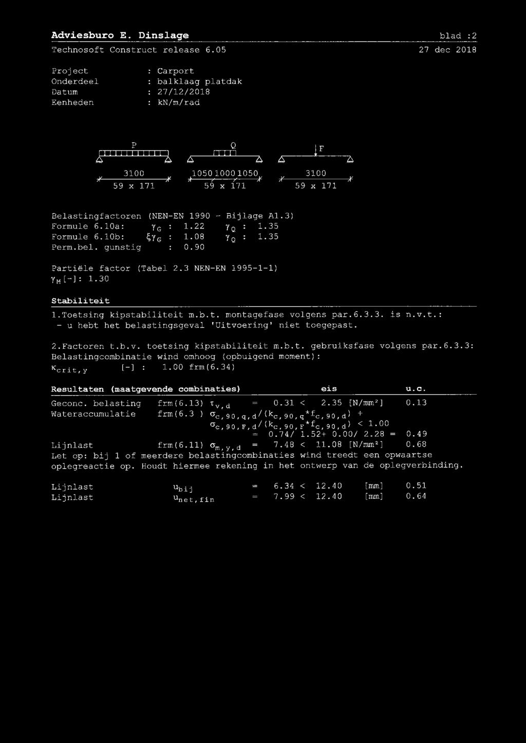 pk 59 x 171 59 x 171 59 x 171 Belastingfactoren (NEN-EN 1990 - Bijlage Al.3) Formule 6.10a: yg : 1.22 yq : 1.35 Formule 6.10b: ÇyG : 1.08 yq : 1.35 Perm.bel. gunstig : 0.90 Partiële factor (Tabel 2.