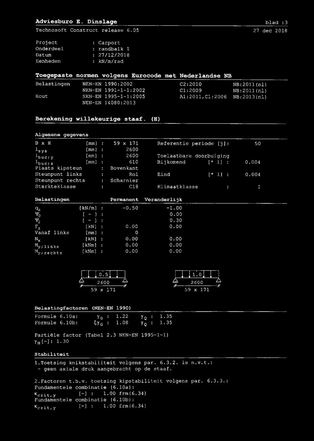1991-1-1:2002 Cl:2009 NB:2011(nl) Hout NEN-EN 1995-1-1:2005 Al:2011,Cl:2006 NB:2013(nl) NEN-EN 14080:2013 Berekening willekeurige staaf.