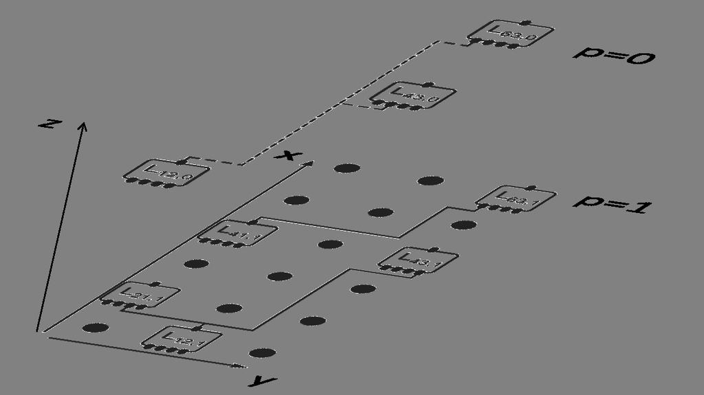 4.2 Multimode-circuits a.d.h.v. geparameteriseerde configuraties TROUTE uit en genereert uiteindelijk het geparameteriseerd configuratiebestand van het MMC.