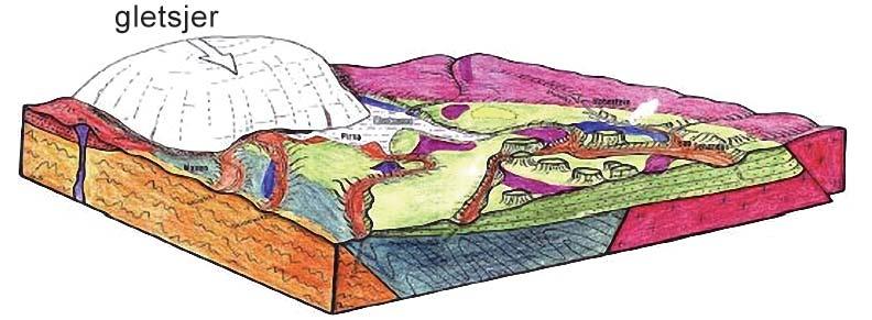 bron 2 De geologische situatie van het