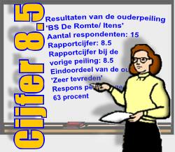 Resultaten Oudertevredenheidspeiling (OTP) BS De Romte Enige tijd geleden heeft onze school BS De Romte deelgenomen aan de oudertevredenheidspeiling.